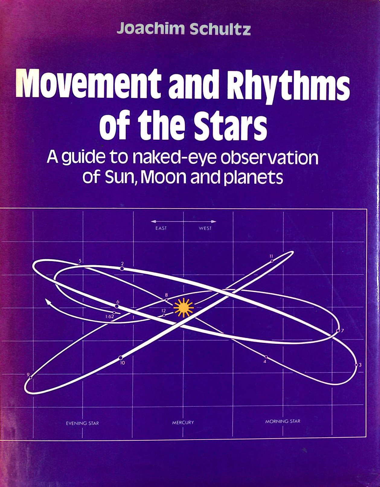 SCHULTZ, JOACHIM; MEEKS, J. [TRANSLATOR]; MACLEAN, C. [TRANSLATOR]; - Movement and Rhythms of the Stars: Guide to Naked-eye Observations of Sun, Moon and Planets